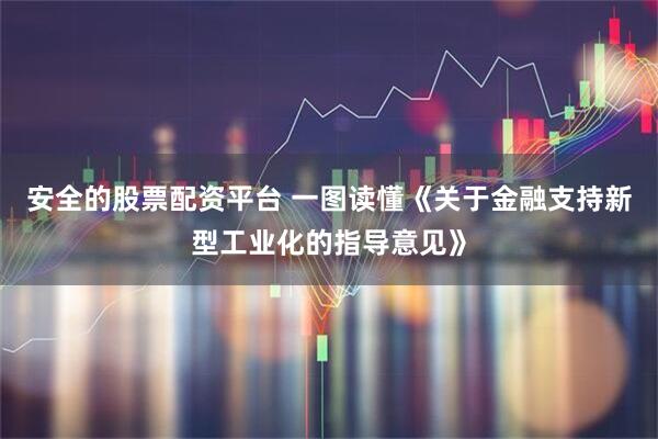 安全的股票配资平台 一图读懂《关于金融支持新型工业化的指导意见》